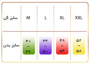 جدول راهنمای تعیین سایز گن لاغری بر اساس سایز بدن