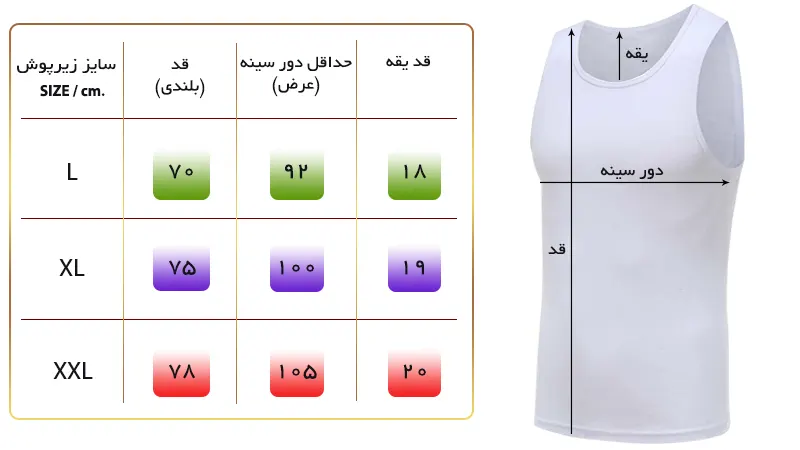 راهنمای کامل اندازه های زیرپوش رکابی مردانه